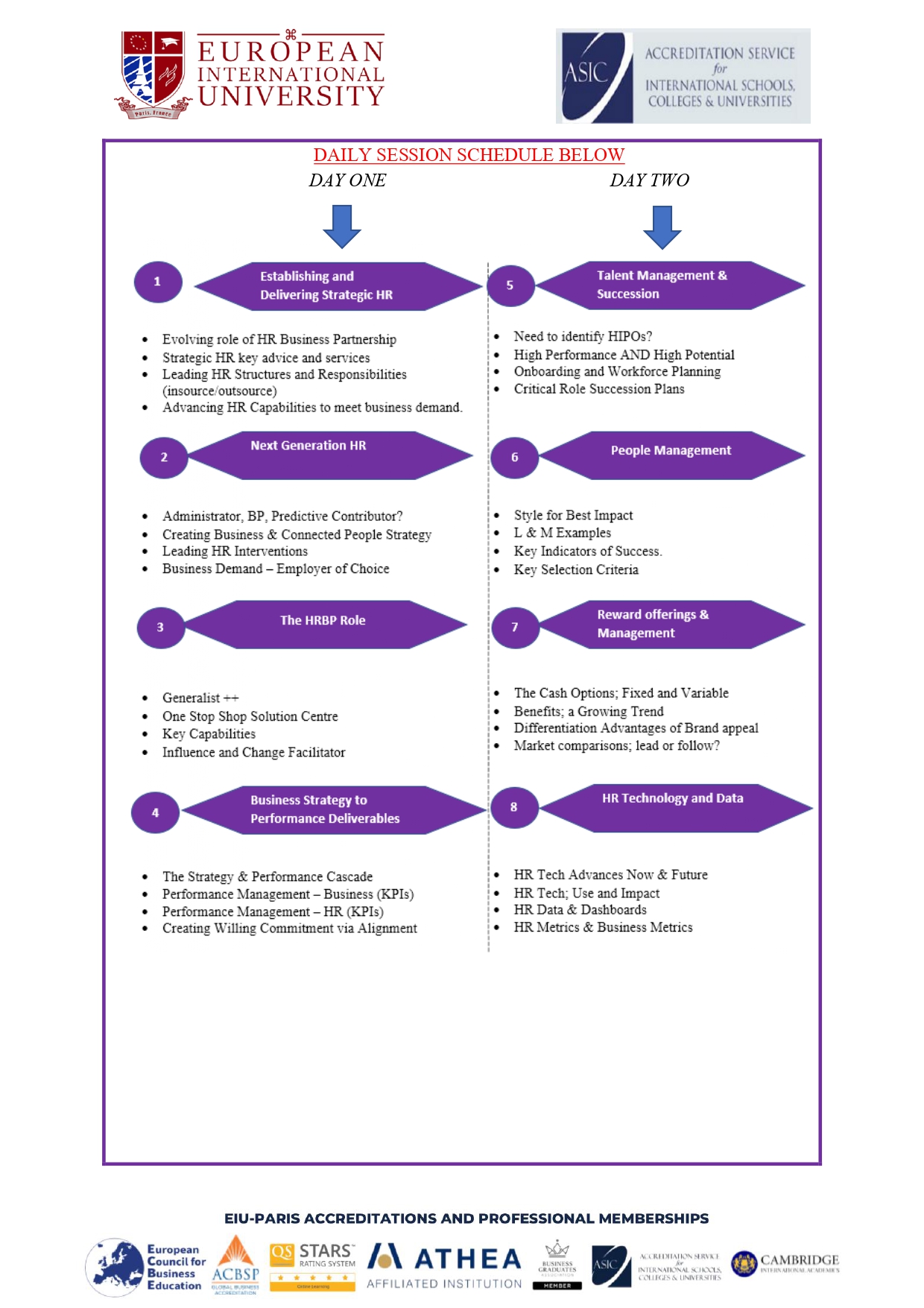 1. 3 DAY STRATEGIC HR - BUSINESS PARTNERSHIP & BEYOND (2)_page-0003